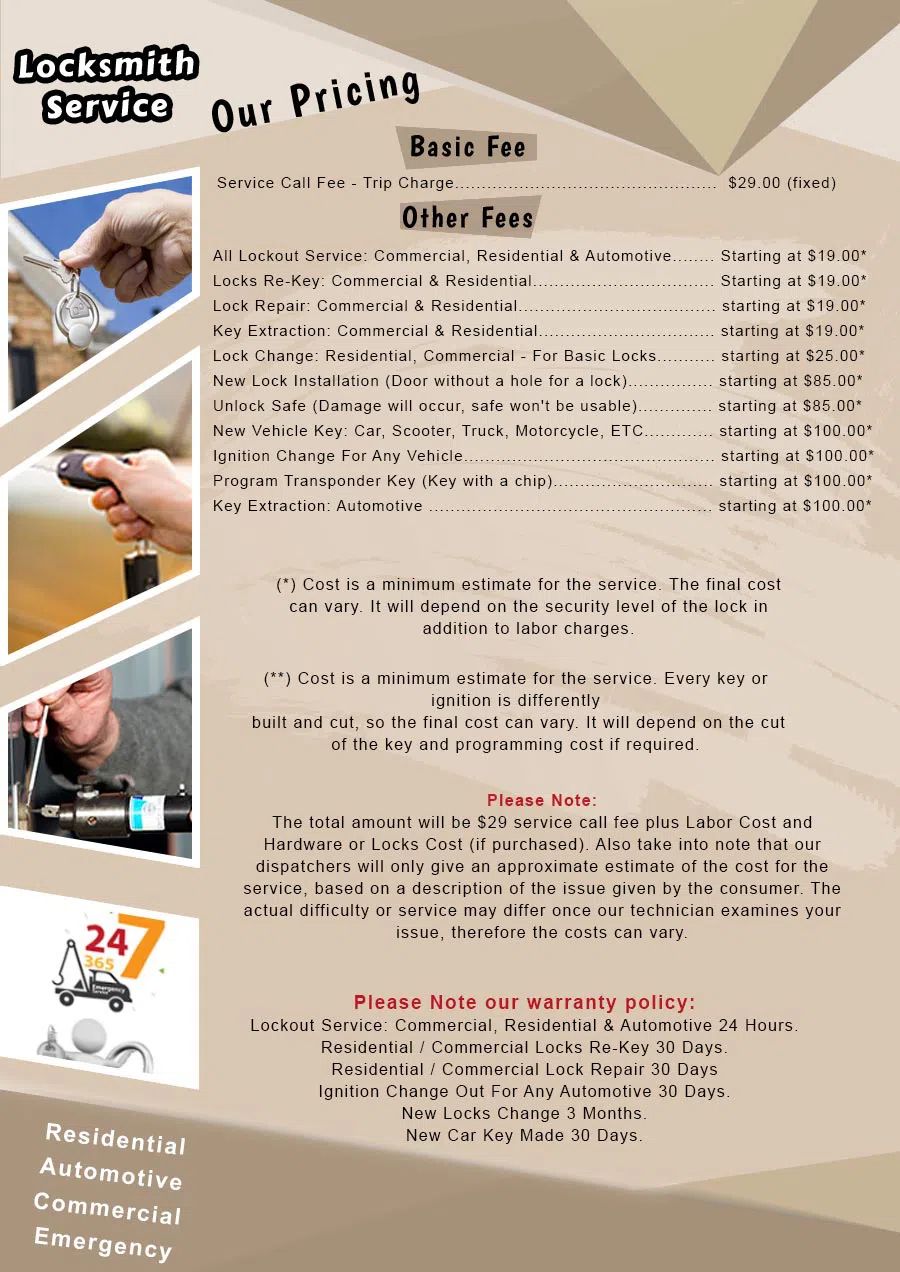 Expert Locksmith Shop San Pedro, CA 310-907-7237